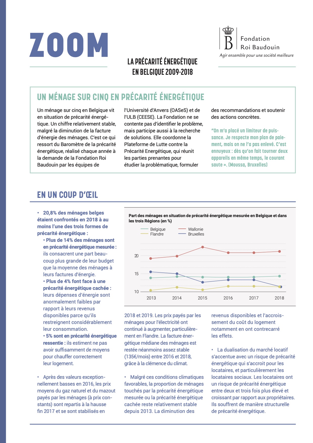 ZOOM : La Précarité énergétique En Belgique 2009-2018 | Fondation Roi ...